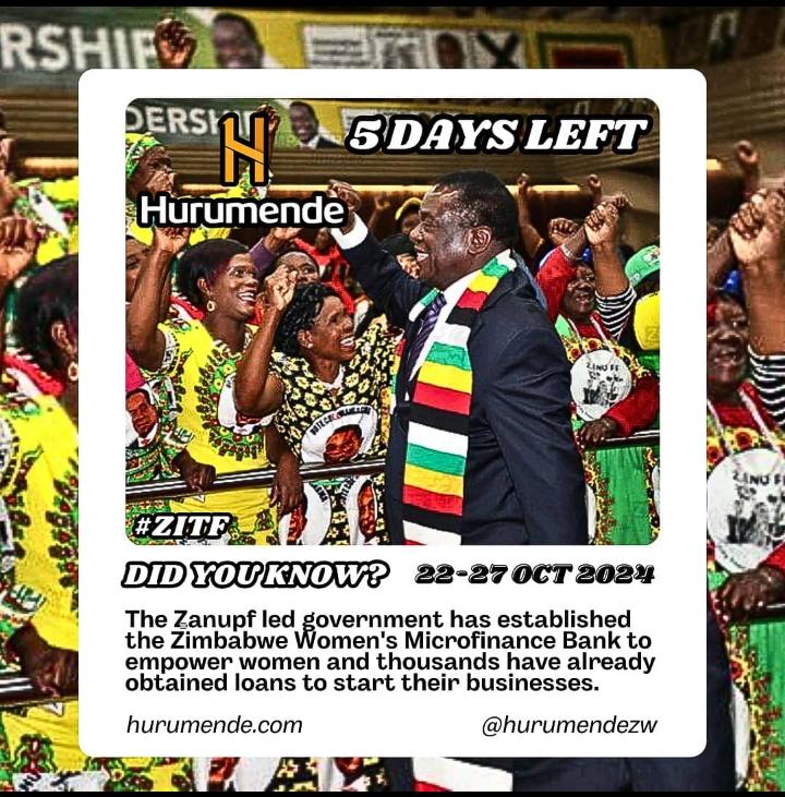 ZANU PF CONFERENCE: President Mnangagwa Eyes Economic Boost for Zimbabwe