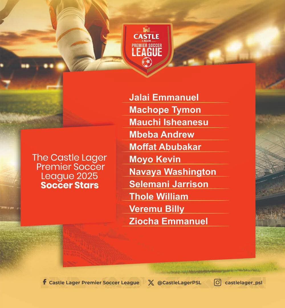 2025 CASTLE LAGER PSL STARS OF THE YEAR ANNOUNCED: Simba Bhora Dominate As Season’s Finest Are Crowned
