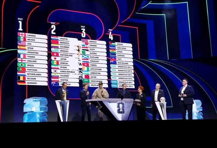 2026 FIFA World Cup Final Draw Set for Friday in Washington