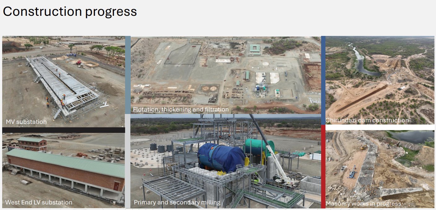 ESPA to Build Karo Mine in Zimbabwe